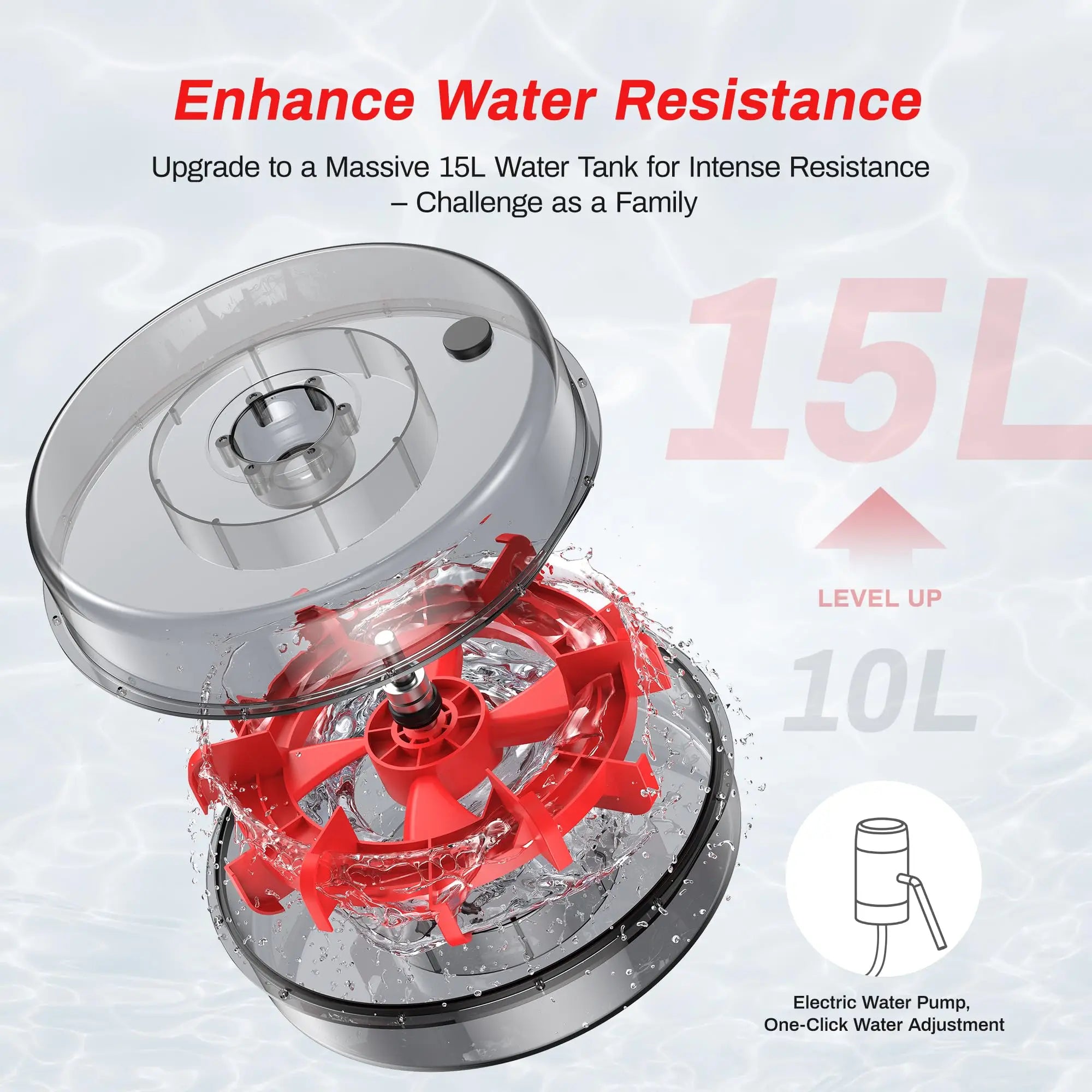 UTRYUP Magnetic Rowing Machines R05 Water Rower R10 16 Levels Quiet Resistance Foldable Compact Rowing Machine Home Gym Fitness