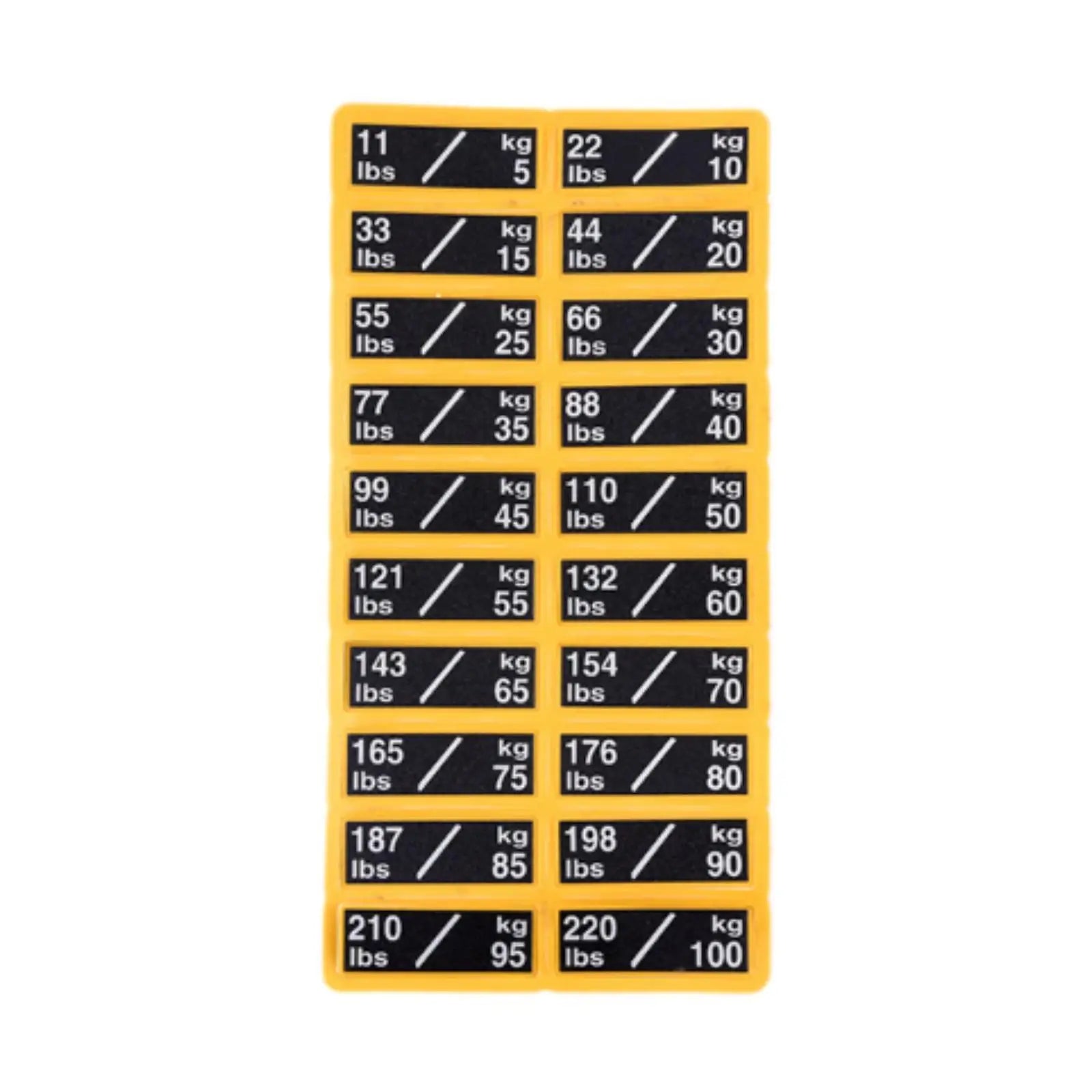 Weight Stack Labels Weight Identification Classification for Gym Equipment Sporting Goods Strength Training Machine Attachments