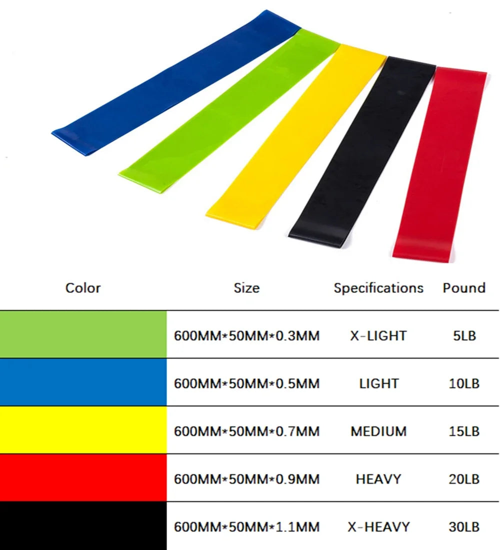 1PC Yoga Resistance Rubber Bands Indoor Outdoor Fitness Equipment 0.35mmPilates Sport Training Workout Elastic Bands