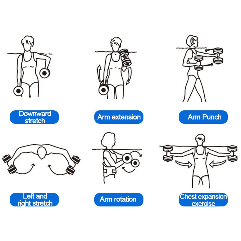 2pcs EVA Water Dumbbell Pool Exercise Floating Dumbbell Aquatic Exercise Dumbbells Arm Weights Sports Aerobic Fitness Equipment