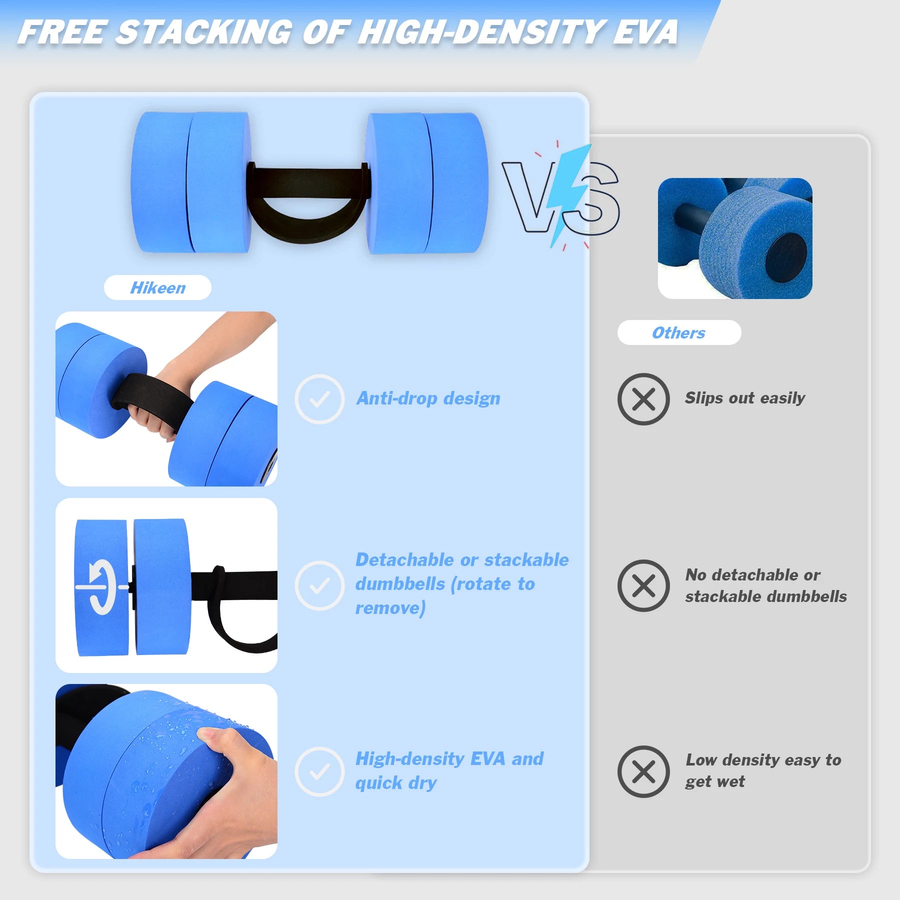 Hikeen Aquatic Exercise Dumbbells Water Dumbbell Resistance Fitness Barbells with 4 High-Density EVA Foam Pool Weights Dumbbells