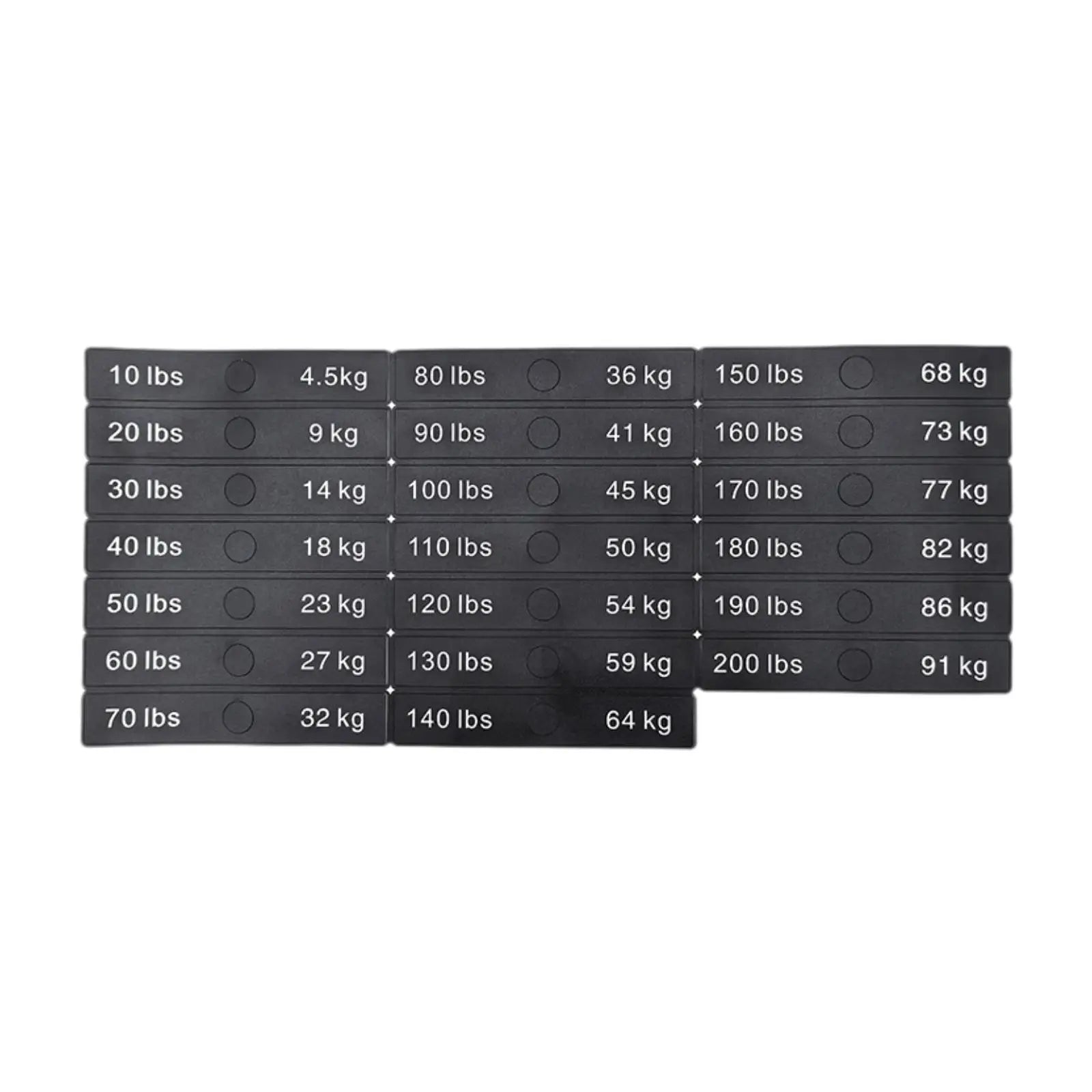 Weight Stack Labels Weight Identification Classification for Gym Equipment Sporting Goods Strength Training Machine Attachments