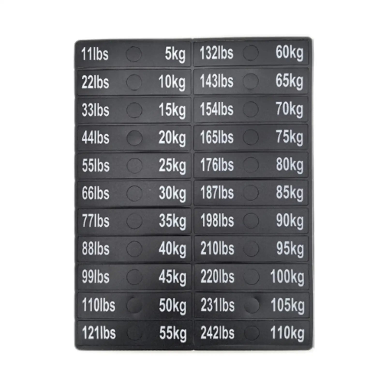 Weight Stack Labels Weight Identification Classification for Gym Equipment Sporting Goods Strength Training Machine Attachments