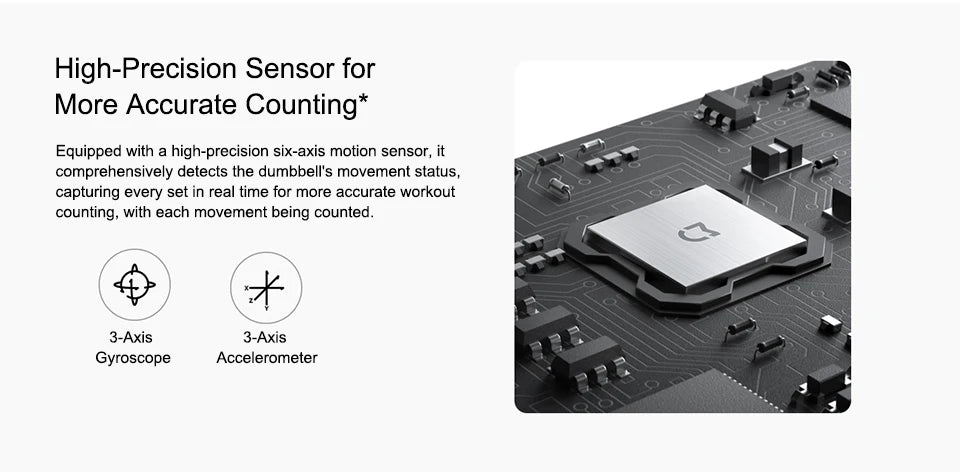 Xiaomi Mijia Smart Dumbbells Men and Women Home Fitness Muscle Shaping Arm Light Weight LED Display Suitable For Mi Home APP