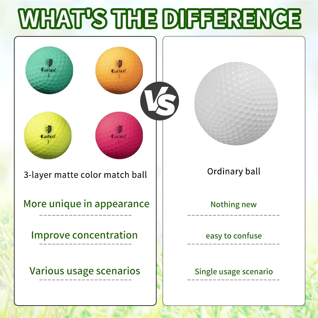 Colored Matte Pro Golf Balls - 12/3 Pcs, High Perf, 3-Layer Struct, 332 Dimple Surf, Soft & Durable Touch, Long Flight Dist.