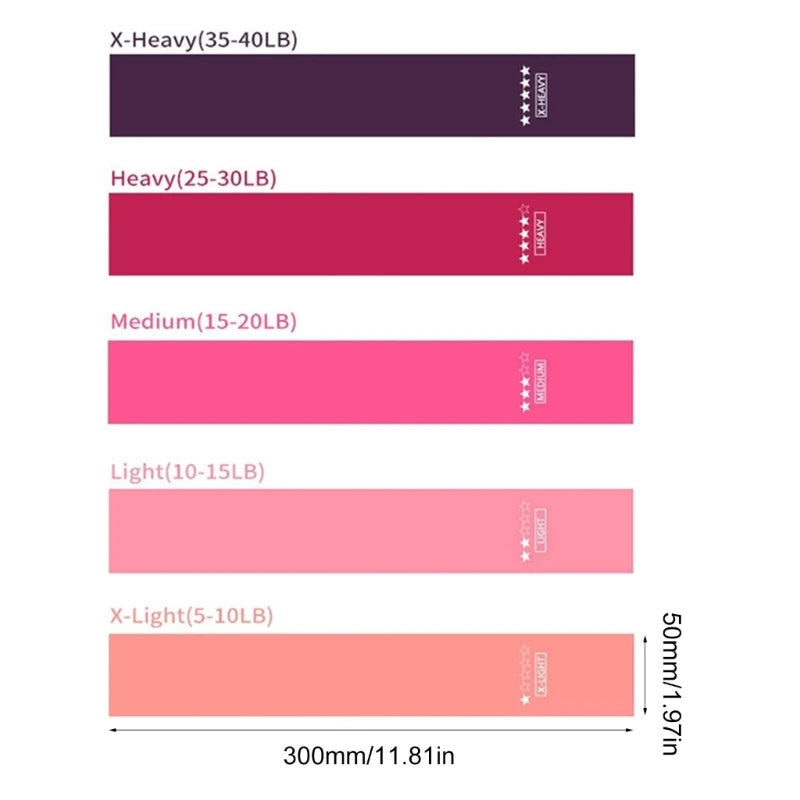 5Pcs Squatting Resistance Band Fitness Band Nonslip Unisex Hip Circles Loop Resistance Band Elastics Fitness Band Set