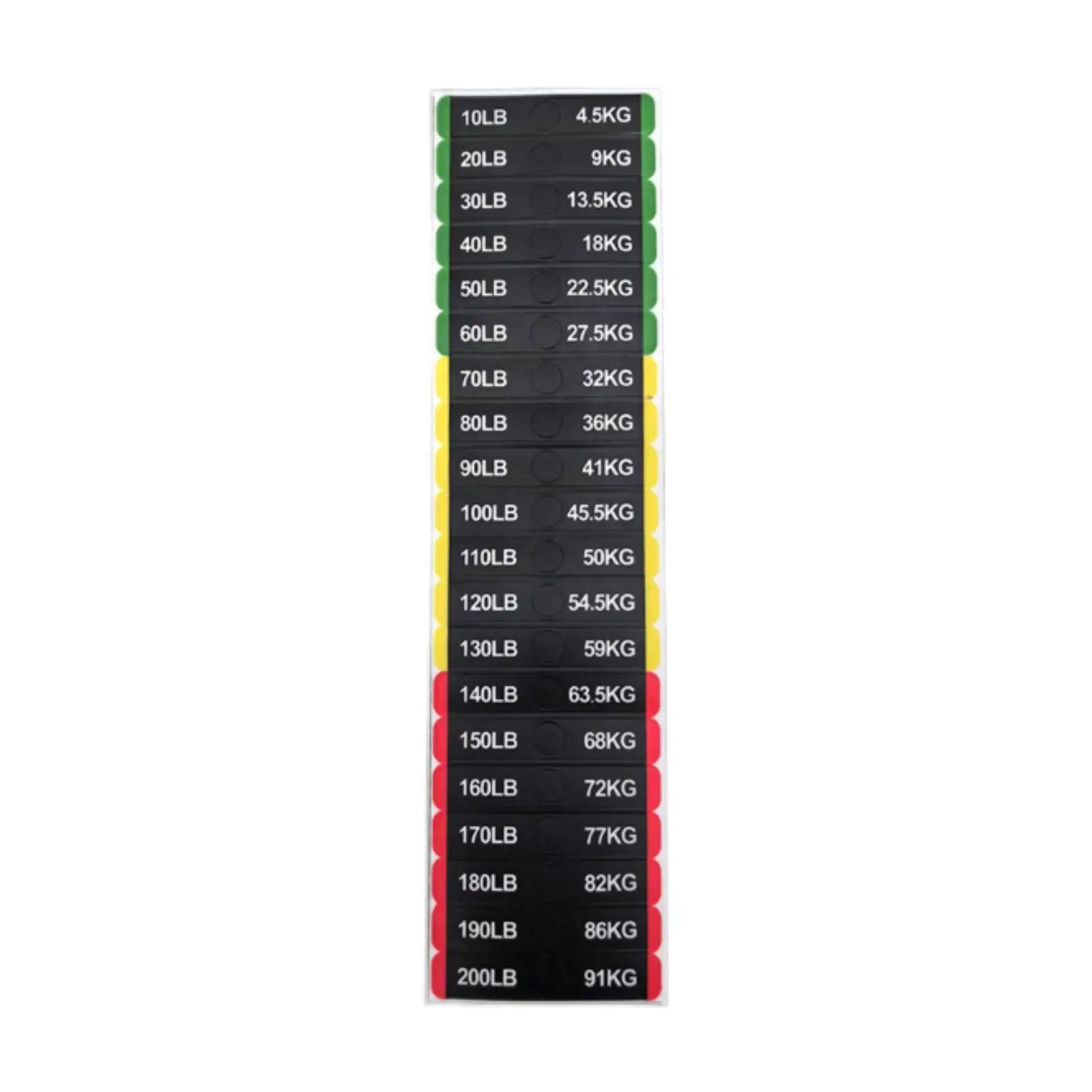 Weight Stack Labels Weight Identification Classification for Gym Equipment Sporting Goods Strength Training Machine Attachments