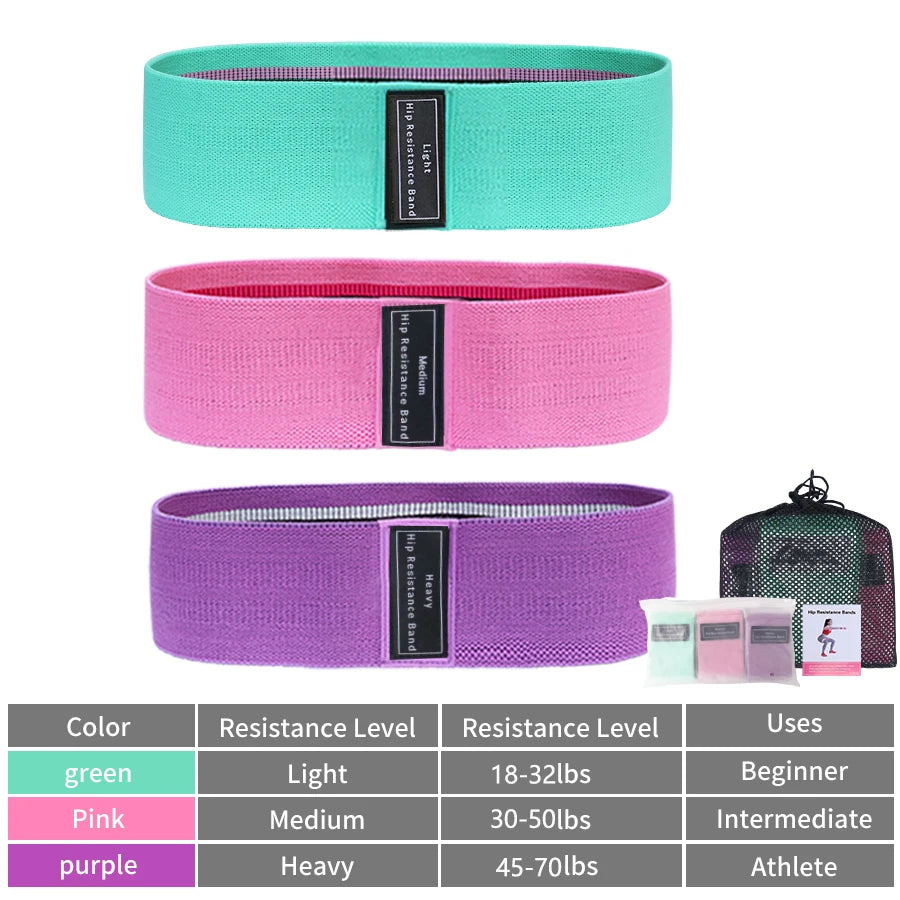 Ultimate Resistance Bands Set for Booty Workouts Squat Circle Stretch Fitness Strips Loops Yoga Gym Equipment