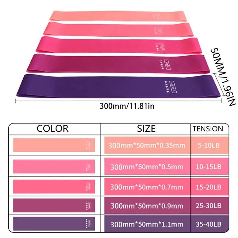 Exercise Bands Resistance Bands Elastic Workout Bands 10/15/20/30/40lbs for Home Fitness Stretching Strength Training