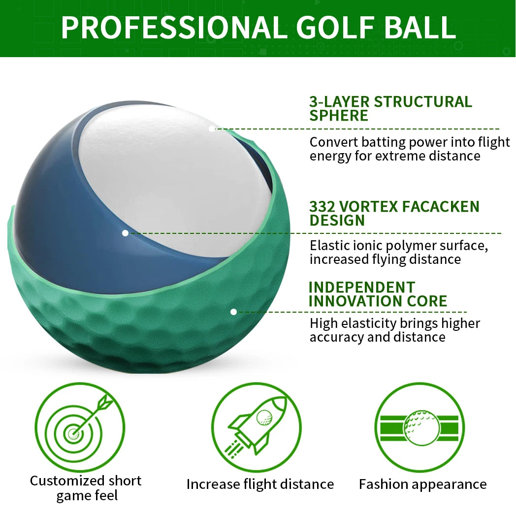 Colored Matte Pro Golf Balls - 12/3 Pcs, High Perf, 3-Layer Struct, 332 Dimple Surf, Soft & Durable Touch, Long Flight Dist.
