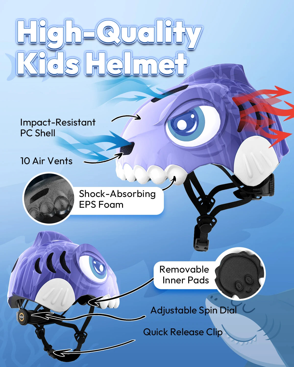 FUNWICT Children Bicycle Helmet Guard Knee Elbow Gear Sports Safety Cap for Balance Bike Skateboard lightweight