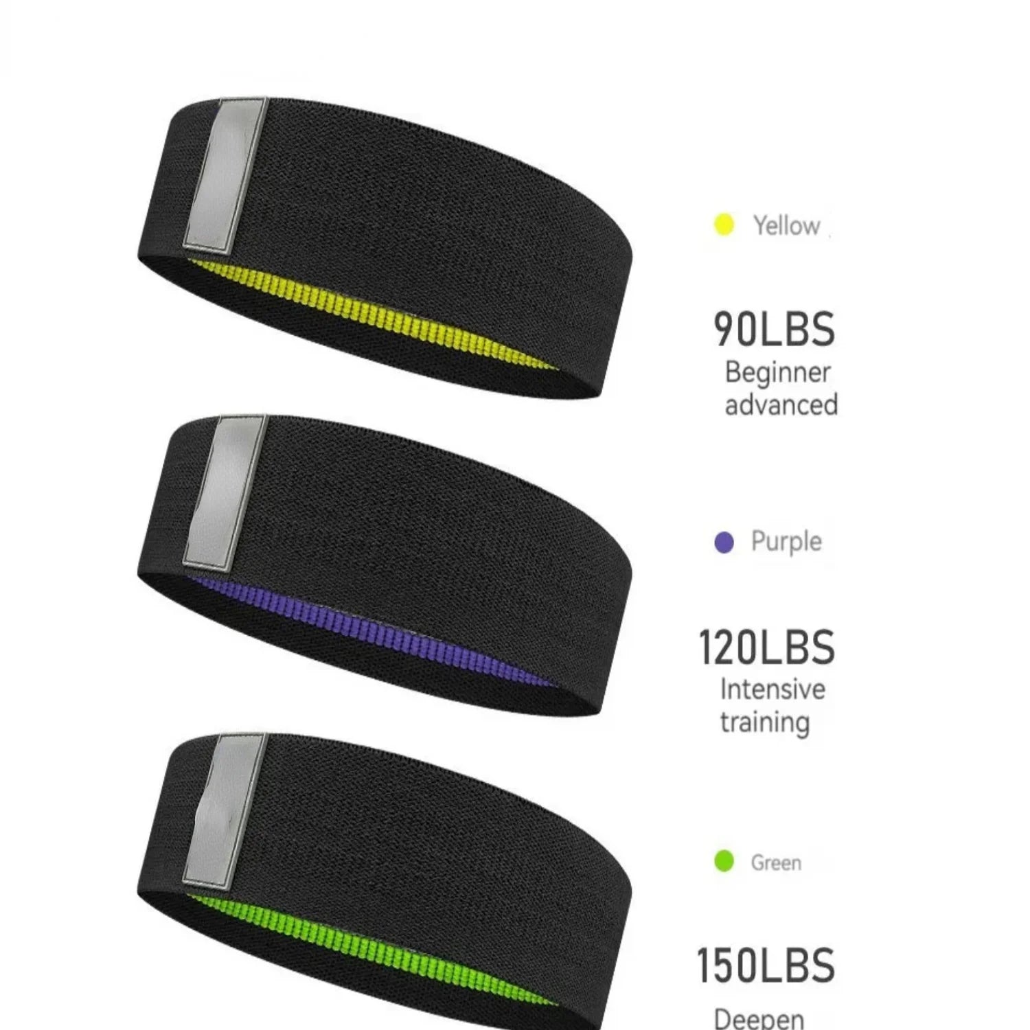 Fitness Resistance Bands Exercise Workout Set Fabric Loop Yoga Booty 3-Piece Leg Thigh Butt Squat Glute