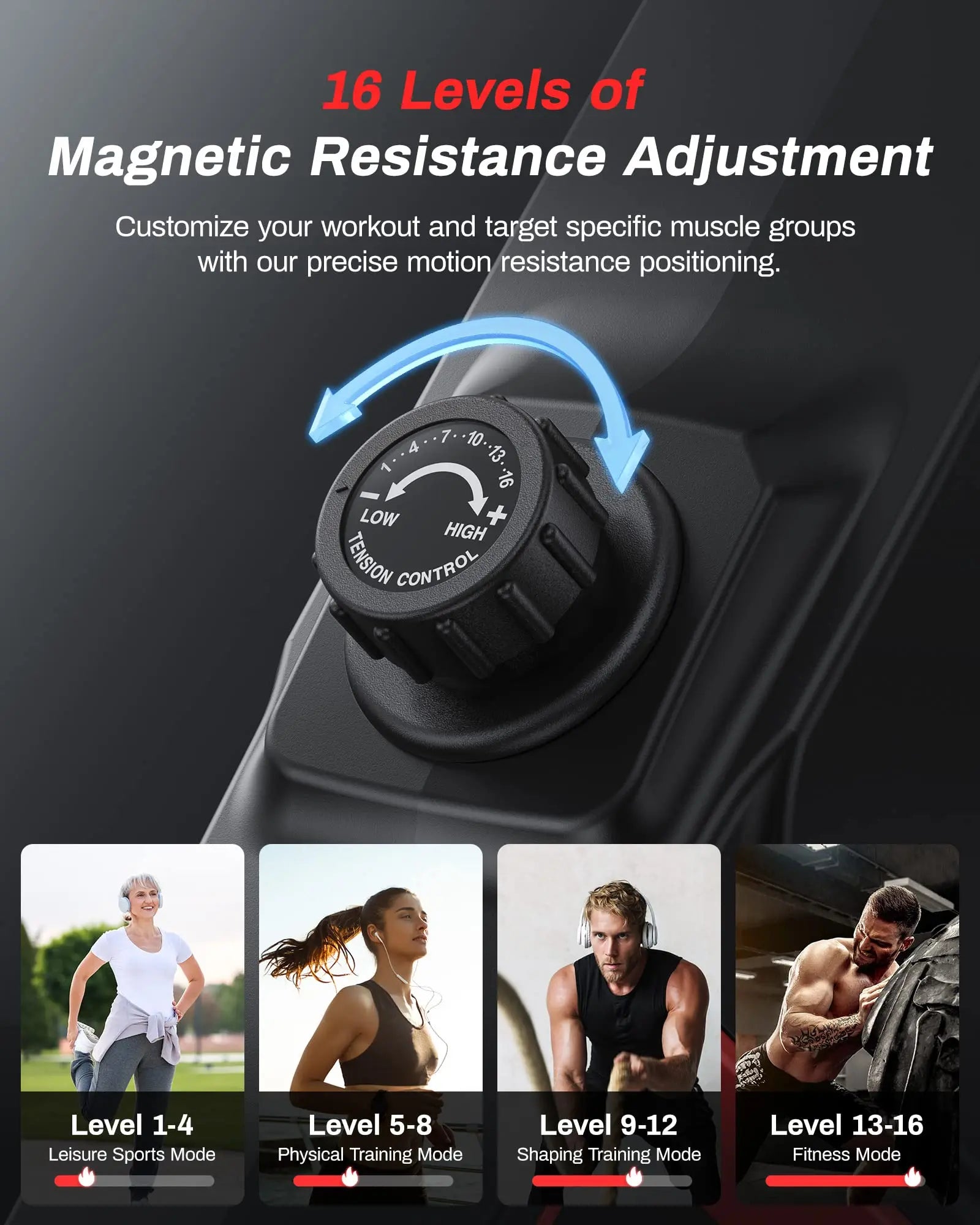 UTRYUP Magnetic Rowing Machines R05 Water Rower R10 16 Levels Quiet Resistance Foldable Compact Rowing Machine Home Gym Fitness