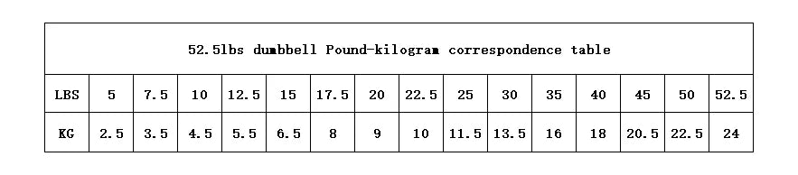 VEVOR 24Kg Dumbbells Adjustable 2.5-24KG Fitness Workouts Dumbbells Set Sports Fitness Equipment For Exercise Health