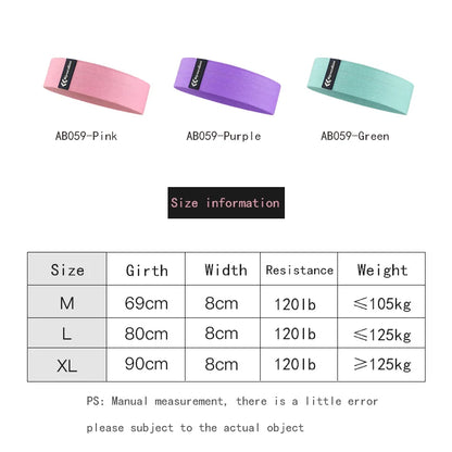 Fitness Resistance Bands Rubber Band Buttocks Expansion Fitness Elastic Expander Home Exercise Sport Equipment