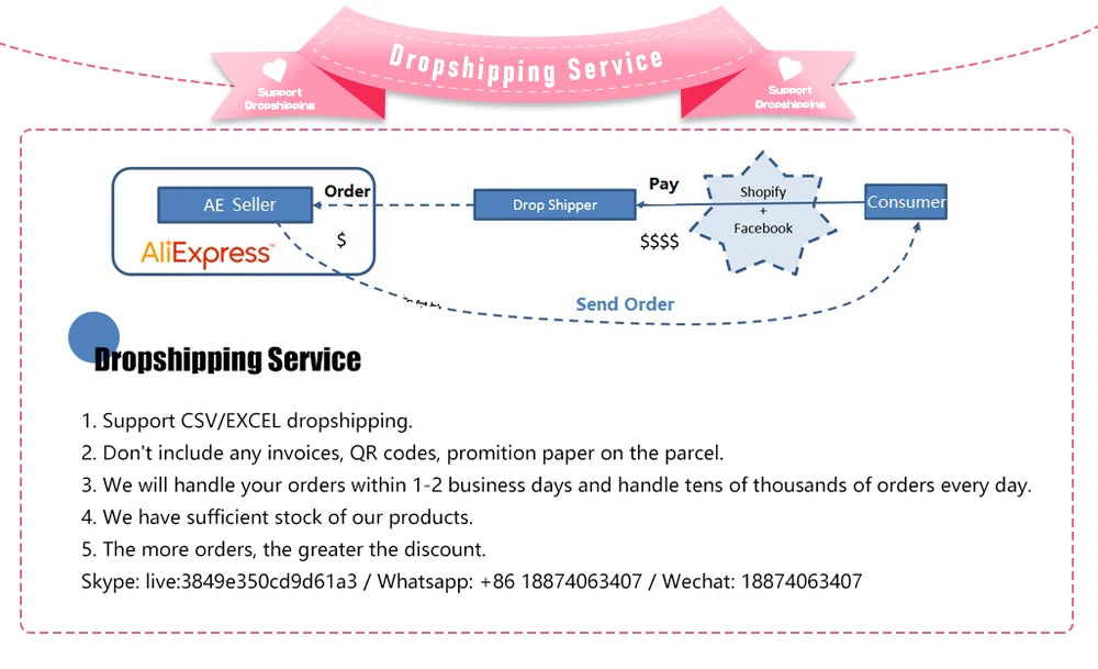 2pcs High Quality Dumbbells Fitness Equipments EVA Foam Aqua Dumbbells for Water Aerobics Swim Pool Float Aquatic Barbell