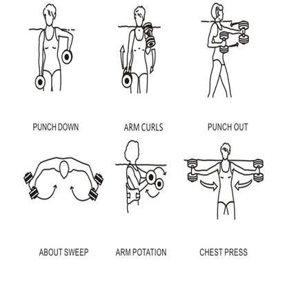 EVA Floating Dumbbells for Men and Women, Pool Exercise, Summer Water Swimming, Support Dumb, Yoga, Outdoor Sports Goods, 1Pc