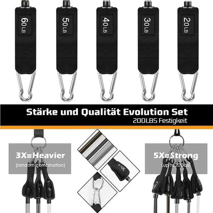 Resistance Bands Set – Strength Training Pull Rope