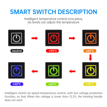 Extractme Motorcycle Heated Handgrips 5V USB 6 Gear Warmer Electric Heated Grip Cover Anti Vibration Anti Slip Fast Heating Kits