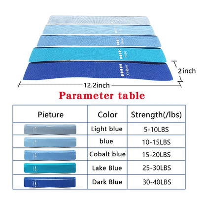 Fitness Elastic Resistance Bands Home training yoga sport resistance bands Stretching Pilates Crossfit Workout Gym Equipment