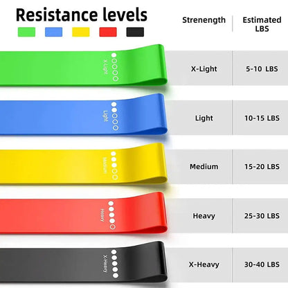 Fitness Workout Equipment Rubber Resistance Bands Yoga Weight Elastic Crossfit Strength Pilates Sports Gum Women Gym O9L2