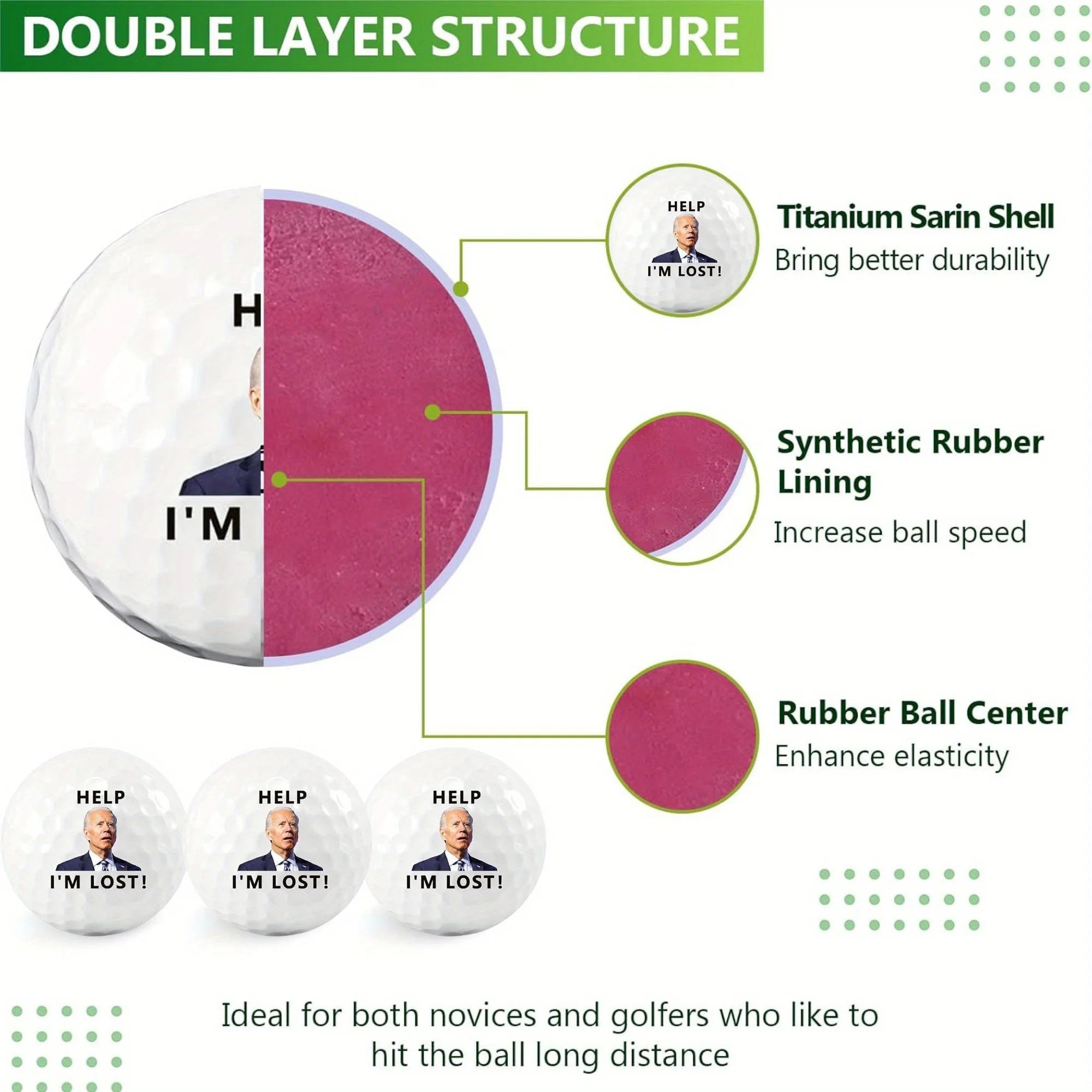 4 Pack Help I'm Lost Golf Balls Funny Novelty Humorous Confused Golf Balls for Golfer Dad,Great Gift For Golf Lovers