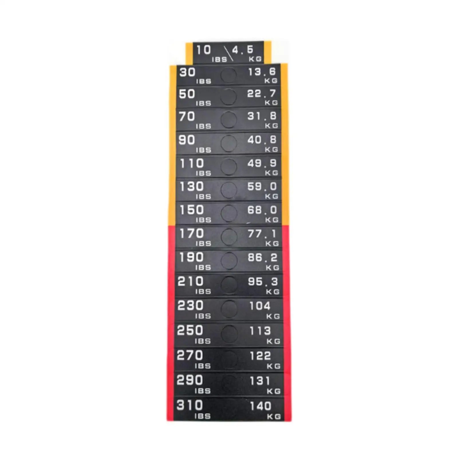 Weight Stack Labels Weight Identification Classification for Gym Equipment Sporting Goods Strength Training Machine Attachments