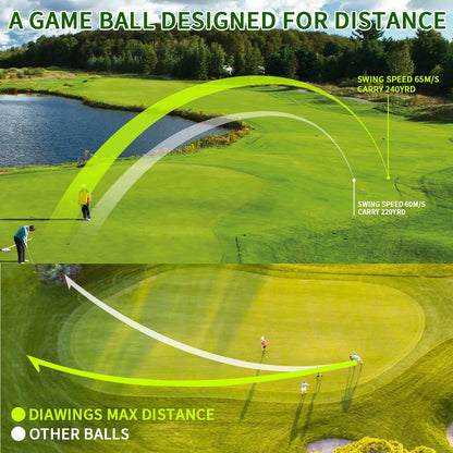 Colored Matte Pro Golf Balls - 12/3 Pcs, High Perf, 3-Layer Struct, 332 Dimple Surf, Soft & Durable Touch, Long Flight Dist.