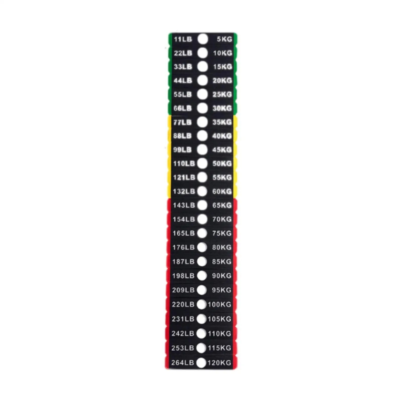 Weight Stack Labels Weight Identification Classification for Gym Equipment Sporting Goods Strength Training Machine Attachments