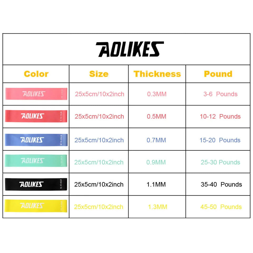 AOLIKES 1PCS Fitness Elastic Resistance Bands Home training yoga sport resistance bands Stretching Pilates Crossfit Workout Gym