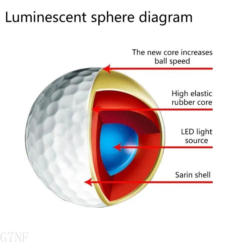G7NF LED Light up Golf Balls, Glow Night Golf Balls for Night Sports