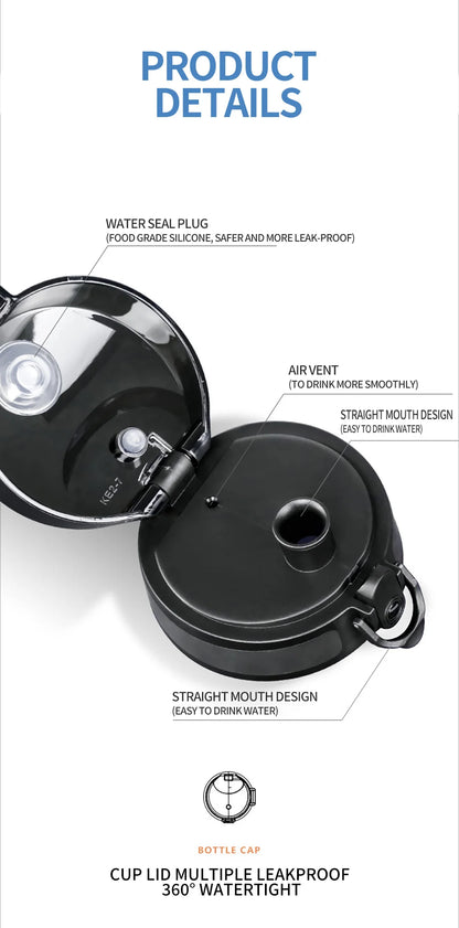 High Quality Water Bottle 500ML 1000ML BPA Free Leak Proof Portable For Adult Children Sports Gym Eco Friendly Drink Bottles