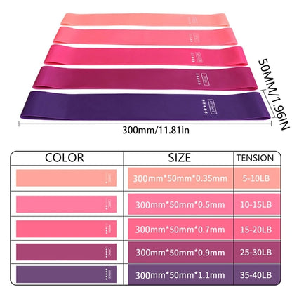 Exercise Bands Resistance Bands Elastic Workout Bands 10/15/20/30/40lbs for Home Fitness Stretching Strength Training