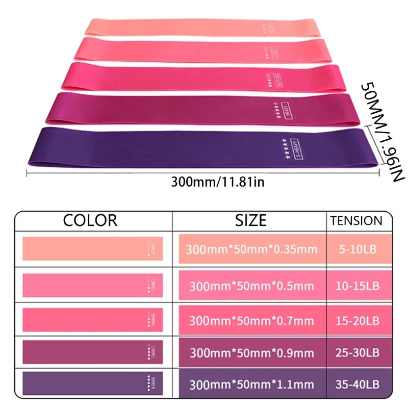 Exercise Bands Resistance Bands Elastic Workout Bands 10/15/20/30/40lbs for Home Fitness Stretching Strength Training