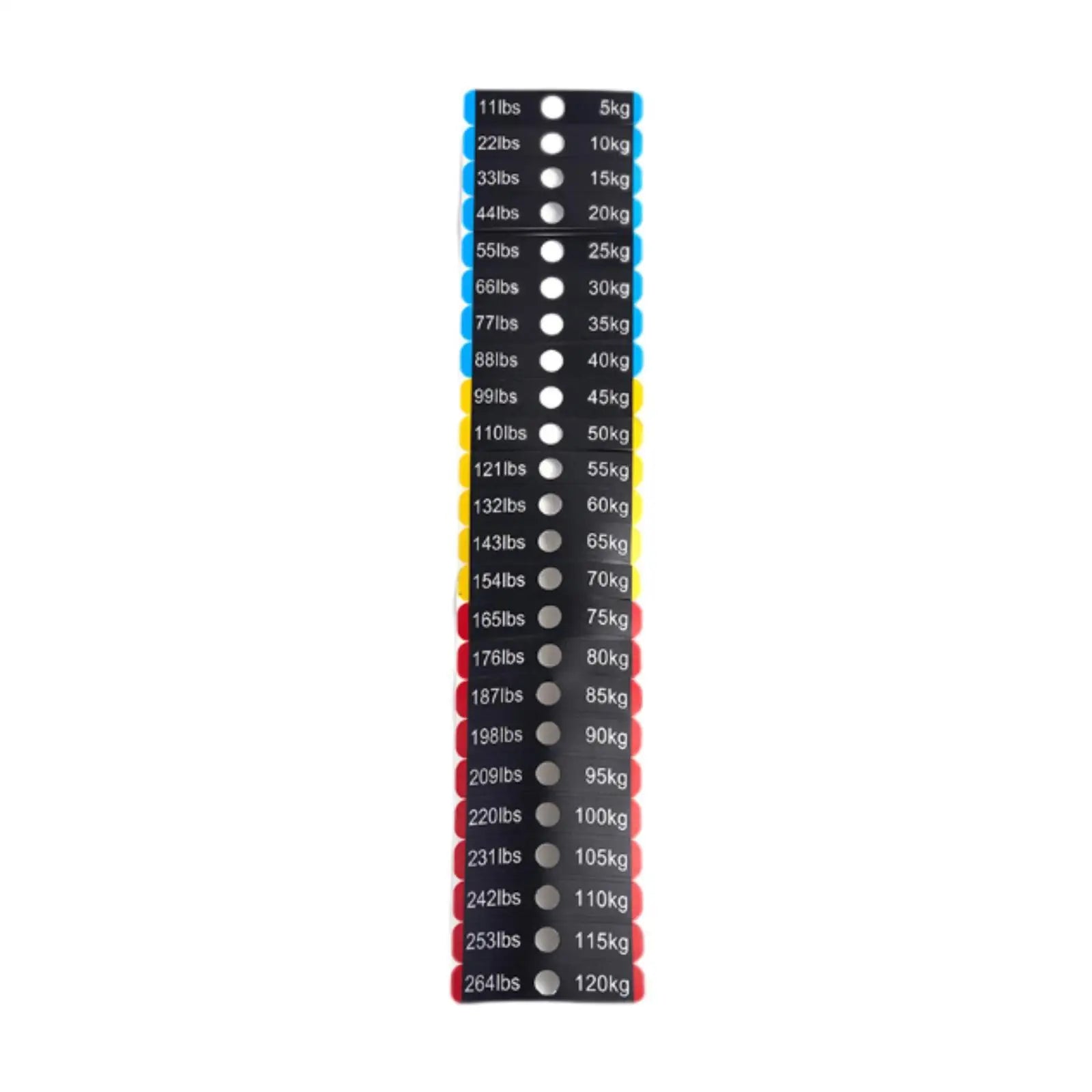 Weight Stack Labels Weight Identification Classification for Gym Equipment Sporting Goods Strength Training Machine Attachments
