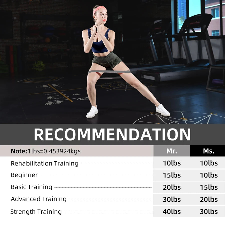 Home  yoga sport resistance bands Fitness Workout training Resistance Bands Stretching Elastic Pilates Crossfit Gym Equipment