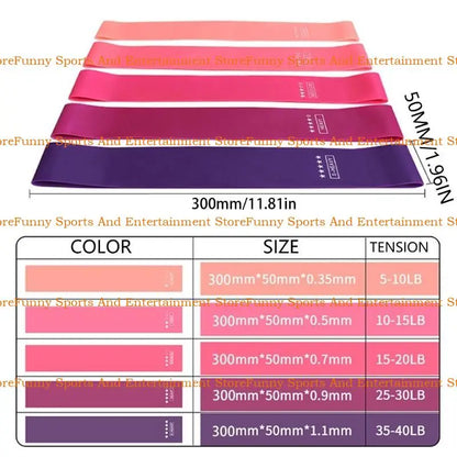 C4DE Resistance Bands Multifunctional Fitness Bands Latex Bands for Muscle Building