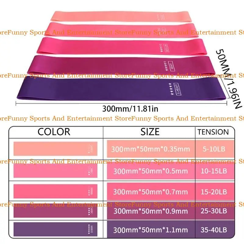 C4DE Resistance Bands Multifunctional Fitness Bands Latex Bands for Muscle Building