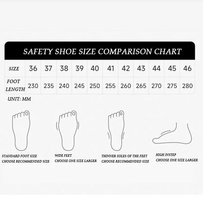 Anti Smashing Safety Shoe Comfortable Mesh Fabric Workshoes Not Stuffy Feet Sportshoe Microfiber Leather Protective Shoes