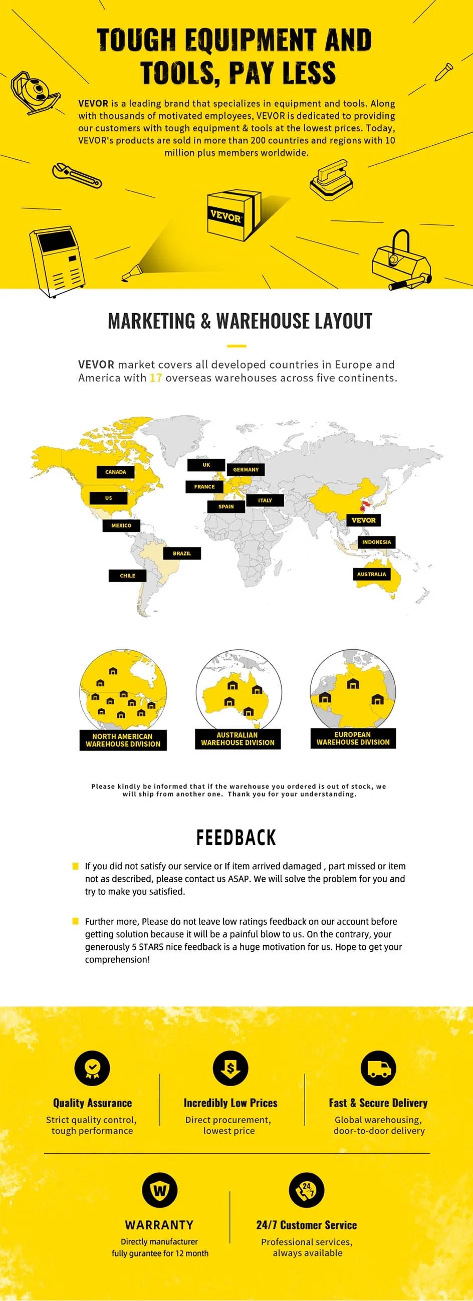 VEVOR 24Kg Dumbbells Adjustable 2.5-24KG Fitness Workouts Dumbbells Set Sports Fitness Equipment For Exercise Health