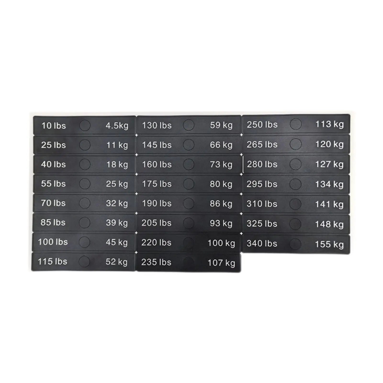 Weight Stack Labels Weight Identification Classification for Gym Equipment Sporting Goods Strength Training Machine Attachments