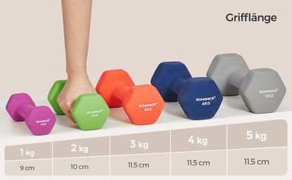SONGMICS dumbbells set 2x5 kg dumbbell set short dumbbells hexagon neoprene coating