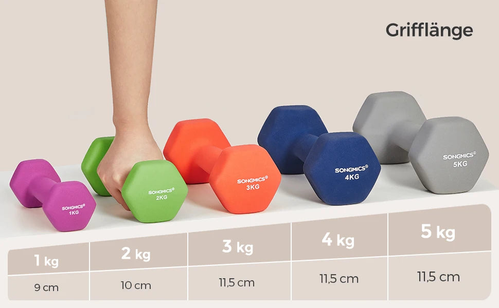 SONGMICS dumbbells set 2x5 kg dumbbell set short dumbbells hexagon neoprene coating