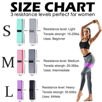 WOSWEIR Elastic Resistance Bands Set for Workout