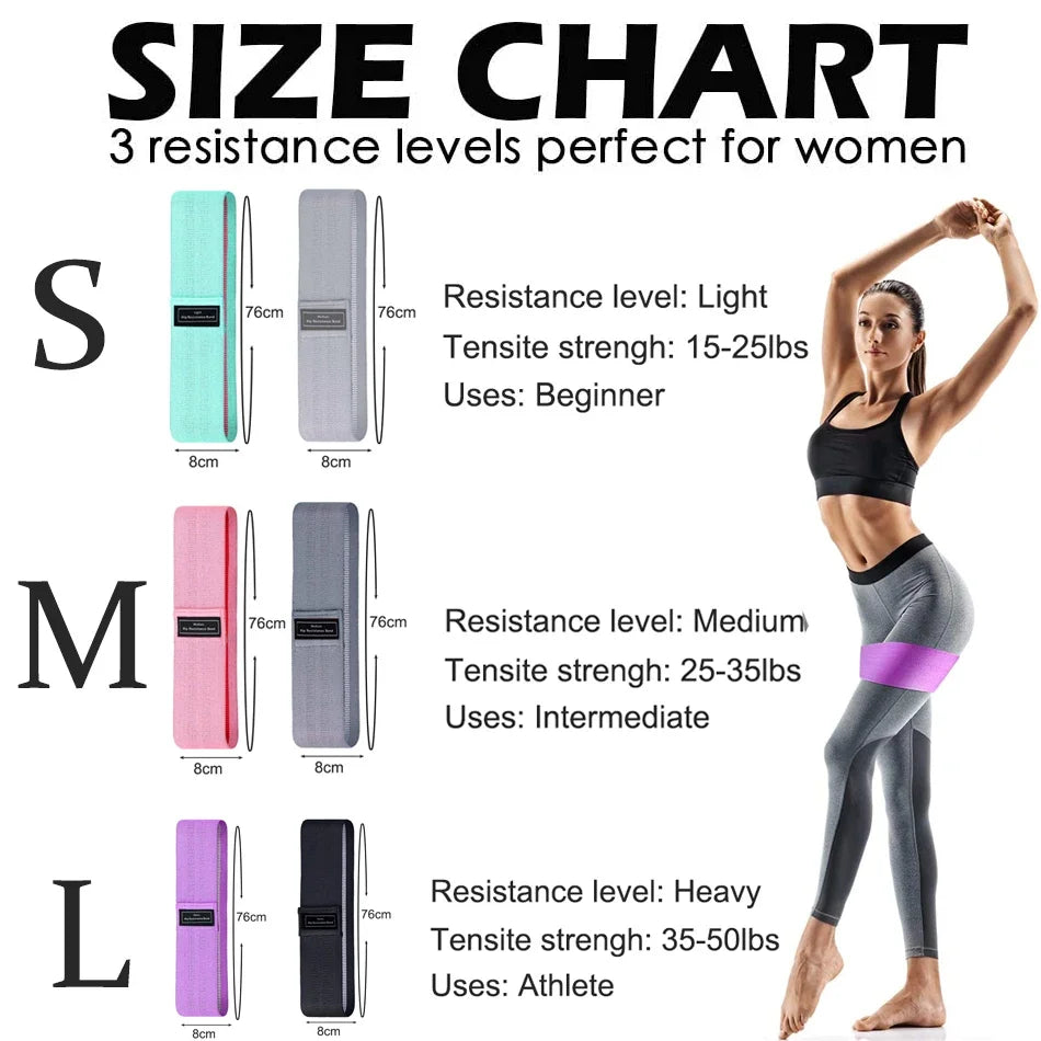 WOSWEIR Elastic Resistance Bands Set for Workout