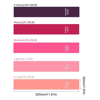 5Pcs Squatting Resistance Band Fitness Band Nonslip Unisex Hip Circles Loop Resistance Band Elastics Fitness Band Set