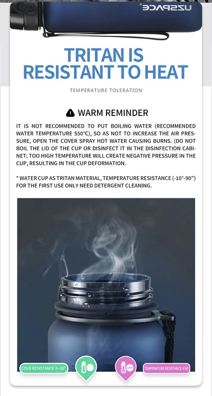 High Quality Water Bottle 500ML 1000ML BPA Free Leak Proof Portable For Adult Children Sports Gym Eco Friendly Drink Bottles