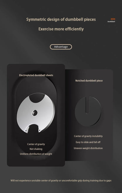 Electroplated Dumbbells, Professional Gym Fitness Dumbbells, Internal Rotation, 32kg Weight, Adjustable, 4kg Increase, 2024