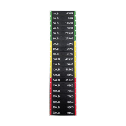 Weight Stack Labels Weight Identification Classification for Gym Equipment Sporting Goods Strength Training Machine Attachments