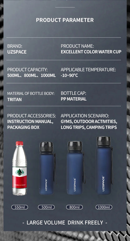 High Quality Water Bottle 500ML 1000ML BPA Free Leak Proof Portable For Adult Children Sports Gym Eco Friendly Drink Bottles